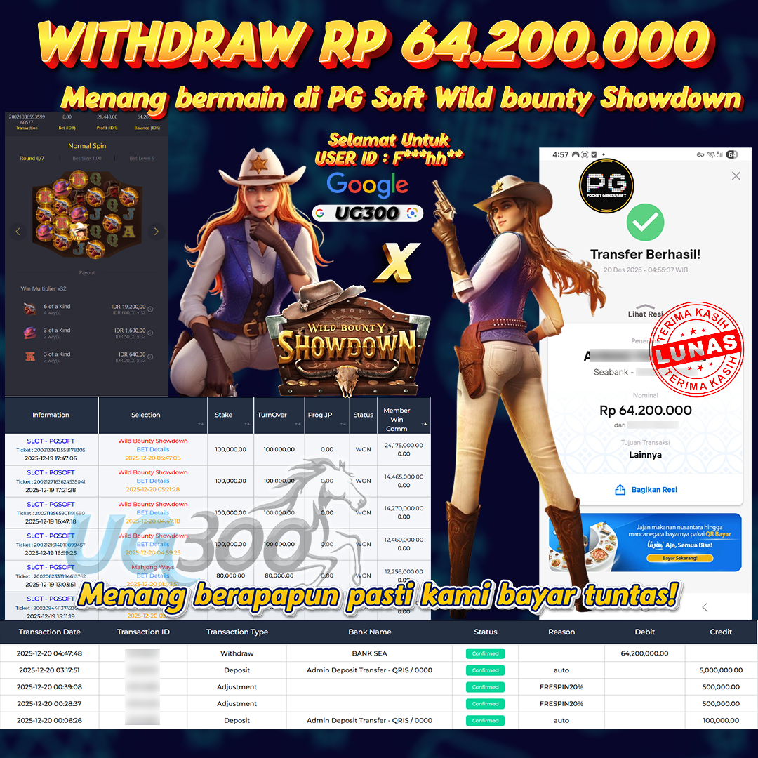 UG300 BERMAIN DI WILD BOUNTY SHOWDOWN PG SOFT JACKPOT Rp.64,200,000- DI BAYAR TUNTAS